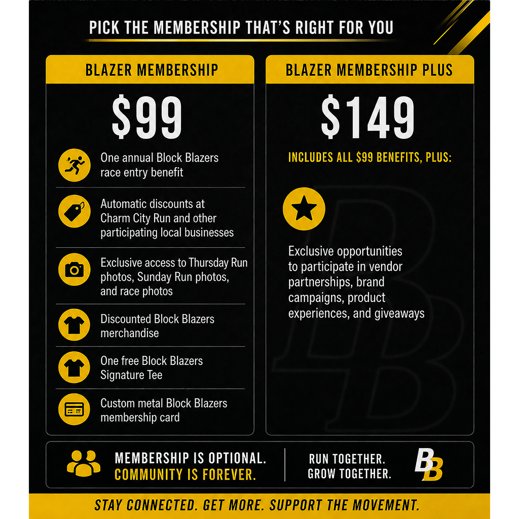 Block Blazers Annual Membership
