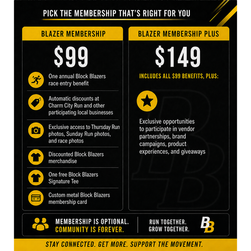 Block Blazers Annual Membership